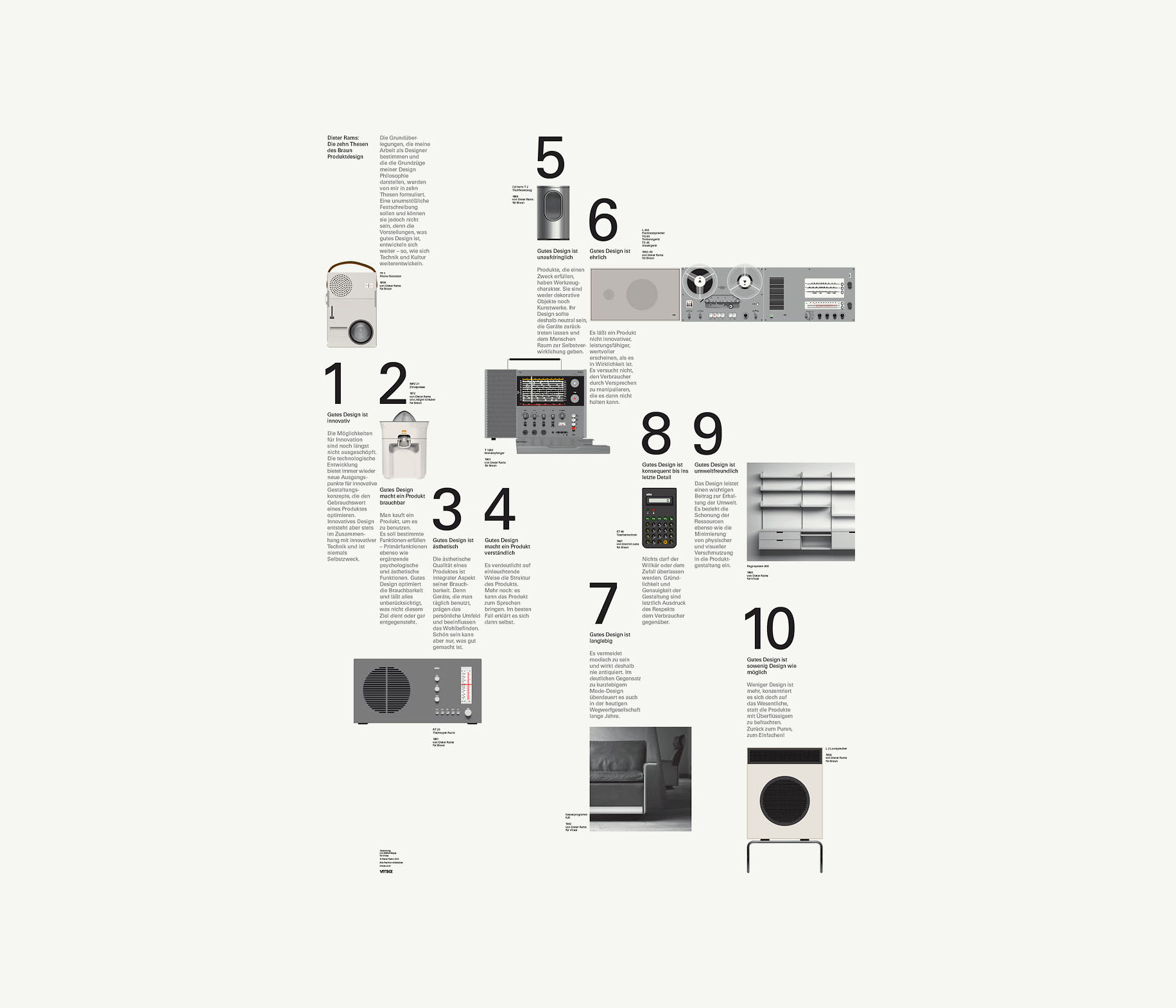 Die 10 Thesen des Braun Produktdesigns